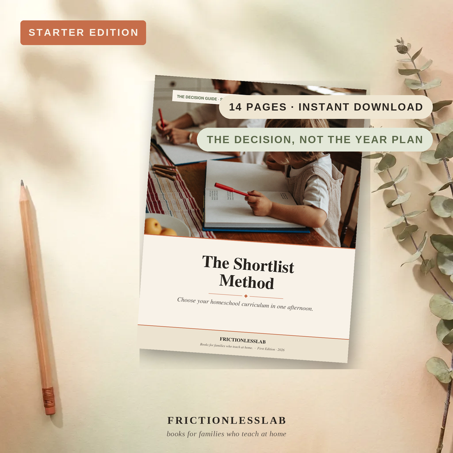 The Shortlist Method — Decision Guide